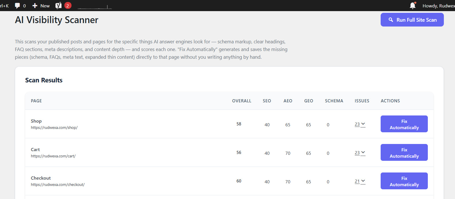 AI Visibility Score dashboard
