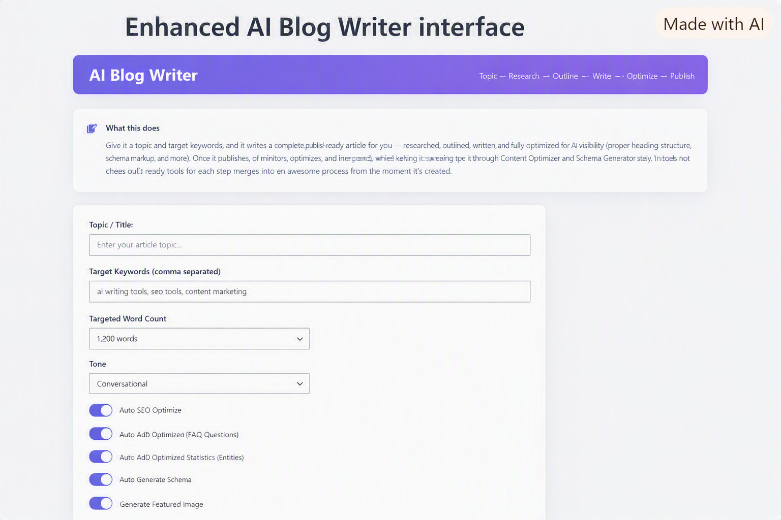 Illustration of the AI Writer page